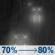 Friday Night: Rain. Mostly cloudy, with a low around 50. South wind around 6 mph. Chance of precipitation is 80%. Friday Night: Light Rain