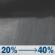 Sunday Night: A chance of rain showers after 10pm. Mostly cloudy, with a low around 47. Sunday Night: Chance Rain Showers