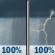 Saturday: Rain showers before 2pm, then showers and thunderstorms. Cloudy, with a high near 54. South wind 10 to 16 mph, with gusts as high as 29 mph. Chance of precipitation is 100%. New rainfall amounts between three quarters and one inch possible. Saturday: Rain Showers