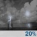 Slight Chance Thunderstorms. Chance for Measurable Precipitation 20%