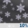 Snow Snow
