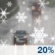 Rain and Snow Rain and Snow