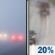 Saturday: Patchy Fog then Slight Chance Light Rain