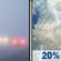 Saturday: Patchy Fog then Slight Chance Showers And Thunderstorms