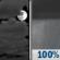 Tonight: Mostly Cloudy then Rain Showers