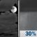 Tuesday Night: Mostly Cloudy then Chance Rain Showers