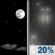 Friday Night: Mostly Clear then Slight Chance Light Rain