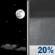 Thursday Night: Mostly Clear then Slight Chance Rain Showers