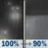 Monday Night: Rain before 8pm, then rain showers. Cloudy. Low around 53, with temperatures rising to around 55 overnight. South southwest wind 5 to 9 mph, with gusts as high as 24 mph. Chance of precipitation is 100%. New rainfall amounts between a tenth and quarter of an inch possible. Monday Night: Rain then Rain Showers