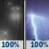 Saturday Night: Rain before 5am, then showers and thunderstorms. Cloudy, with a low around 50. South wind 5 to 12 mph, with gusts as high as 25 mph. Chance of precipitation is 100%. New rainfall amounts between a quarter and half of an inch possible. Saturday Night: Rain then Showers And Thunderstorms