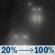 Tuesday Night: Rain after 7pm. Mostly cloudy, with a low around 42. South southwest wind 3 to 7 mph. Chance of precipitation is 100%. New rainfall amounts between a tenth and quarter of an inch possible. Tuesday Night: Light Rain