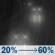 Thursday Night: Rain likely after 11pm. Mostly cloudy, with a low around 44. Thursday Night: Light Rain Likely