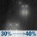 Thursday Night: A chance of rain. Mostly cloudy, with a low around 47. Thursday Night: Chance Light Rain
