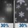 Wednesday Night: A chance of rain before 4am, then a chance of rain and snow. Mostly cloudy, with a low around 35. South southwest wind 2 to 6 mph. Chance of precipitation is 30%. Wednesday Night: Chance Light Rain then Chance Rain And Snow