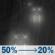 Tuesday Night: A chance of rain. Mostly cloudy, with a low around 48. West southwest wind 1 to 10 mph, with gusts as high as 22 mph. Chance of precipitation is 50%. Tuesday Night: Chance Light Rain