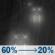 Sunday Night: Rain likely before 5am. Mostly cloudy, with a low around 46. Southwest wind 2 to 9 mph, with gusts as high as 18 mph. Chance of precipitation is 60%. Sunday Night: Light Rain Likely