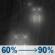 Tuesday Night: Rain after 11pm. Mostly cloudy, with a low around 42. South wind 2 to 6 mph. Chance of precipitation is 90%. New rainfall amounts between a tenth and quarter of an inch possible. Tuesday Night: Light Rain