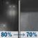 Monday Night: Rain before 11pm, then rain showers likely. Mostly cloudy, with a low around 51. South southwest wind 1 to 5 mph. Chance of precipitation is 80%. New rainfall amounts between a quarter and half of an inch possible. Monday Night: Light Rain then Rain Showers Likely