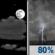 Wednesday Night: Partly Cloudy then Showers And Thunderstorms