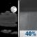 Friday Night: Partly Cloudy then Chance Rain Showers