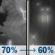 Friday Night: Showers and thunderstorms likely before 8pm, then rain likely. Mostly cloudy, with a low around 45. Friday Night: Showers And Thunderstorms Likely then Light Rain Likely