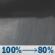 Wednesday Night: Rain showers. Cloudy, with a low around 39. South southwest wind 2 to 7 mph. Chance of precipitation is 100%. New rainfall amounts between a tenth and quarter of an inch possible. Wednesday Night: Rain Showers