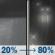 Friday Night: A slight chance of rain showers between 7pm and 10pm, then rain. Mostly cloudy. Low around 35, with temperatures rising to around 37 overnight. East southeast wind around 6 mph. Chance of precipitation is 80%. New rainfall amounts less than a tenth of an inch possible. Friday Night: Slight Chance Rain Showers then Light Rain
