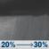 Tonight: A chance of rain showers after 10pm. Mostly cloudy, with a low around 38. Southeast wind around 5 mph. Chance of precipitation is 30%. New rainfall amounts less than a tenth of an inch possible. Tonight: Chance Rain Showers