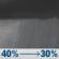 Thursday Night: A chance of rain showers. Mostly cloudy, with a low around 47. West southwest wind 2 to 7 mph. Chance of precipitation is 40%. Thursday Night: Chance Rain Showers