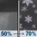 Friday Night: A chance of rain showers before 1am, then rain and snow showers likely. Mostly cloudy, with a low around 35. Southeast wind around 6 mph. Chance of precipitation is 70%. Friday Night: Rain And Snow Showers Likely