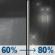 Tuesday Night: Rain showers likely between 11pm and 5am, then rain. Cloudy, with a low around 52. West wind 2 to 9 mph, with gusts as high as 22 mph. Chance of precipitation is 80%. New rainfall amounts less than a tenth of an inch possible. Tuesday Night: Rain Showers Likely then Light Rain