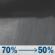 Thursday Night: Rain showers likely before 8pm, then rain showers likely and areas of fog. Mostly cloudy, with a low around 37. Thursday Night: Rain Showers Likely