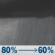 Friday Night: Rain showers. Mostly cloudy, with a low around 36. West wind 5 to 8 mph. Chance of precipitation is 80%. New rainfall amounts less than a tenth of an inch possible. Friday Night: Rain Showers