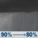 Sunday Night: Rain showers. Mostly cloudy, with a low around 39. South wind 2 to 7 mph. Chance of precipitation is 90%. New rainfall amounts between a tenth and quarter of an inch possible. Sunday Night: Rain Showers