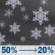 Wednesday Night: A chance of rain showers before 11pm, then a slight chance of rain and snow showers. Partly cloudy, with a low around 34. Southwest wind 2 to 8 mph. Chance of precipitation is 50%. Wednesday Night: Slight Chance Rain And Snow Showers