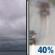 Today: Cloudy then Chance Light Rain