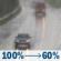 Wednesday: Rain before 2pm. Mostly cloudy, with a high near 56. West southwest wind 6 to 10 mph, with gusts as high as 20 mph. Chance of precipitation is 100%. New rainfall amounts between a tenth and quarter of an inch possible. Wednesday: Light Rain