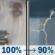 Today: A chance of rain showers before 7am, then rain between 7am and 1pm, then showers and thunderstorms. Mostly cloudy. High near 43, with temperatures falling to around 41 in the afternoon. South southwest wind around 8 mph, with gusts as high as 18 mph. Chance of precipitation is 100%. New rainfall amounts between a quarter and half of an inch possible. Today: Rain then Showers And Thunderstorms