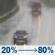 Thursday: Rain after 11am. Mostly cloudy, with a high near 67. North northwest wind around 3 mph. Chance of precipitation is 80%. New rainfall amounts between a tenth and quarter of an inch possible. Thursday: Light Rain