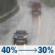 Tuesday: A chance of rain. Mostly cloudy, with a high near 60. Tuesday: Chance Light Rain