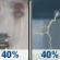 Friday: A chance of rain between 11am and 5pm, then a chance of showers and thunderstorms. Mostly cloudy. High near 56, with temperatures falling to around 54 in the afternoon. South southwest wind 2 to 9 mph, with gusts as high as 20 mph. Chance of precipitation is 40%. Friday: Chance Light Rain then Chance Showers And Thunderstorms