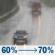 Monday: Rain likely. Mostly cloudy, with a high near 64. Chance of precipitation is 70%. Monday: Light Rain Likely