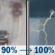 Friday: Rain before 1pm, then showers and thunderstorms. Mostly cloudy. High near 45, with temperatures falling to around 43 in the afternoon. South southwest wind 3 to 8 mph. Chance of precipitation is 100%. New rainfall amounts between a quarter and half of an inch possible. Friday: Light Rain then Showers And Thunderstorms