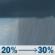 Saturday: A chance of rain showers after 10am. Mostly cloudy, with a high near 56. Saturday: Chance Rain Showers