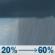 Tuesday: Rain showers likely and patchy fog. Mostly cloudy, with a high near 57. Southwest wind 1 to 8 mph, with gusts as high as 18 mph. Chance of precipitation is 60%. Tuesday: Rain Showers Likely