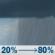 Today: Rain showers. Mostly cloudy, with a high near 53. South southeast wind 5 to 8 mph. Chance of precipitation is 80%. Today: Rain Showers