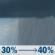 Sunday: A chance of rain showers after 11am. Mostly cloudy, with a high near 61. Northwest wind 2 to 8 mph. Chance of precipitation is 40%. Sunday: Chance Rain Showers