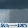 Monday: Rain showers. Mostly cloudy. High near 47, with temperatures falling to around 45 in the afternoon. South southeast wind 7 to 14 mph, with gusts as high as 25 mph. Chance of precipitation is 100%. New rainfall amounts between a quarter and half of an inch possible. Monday: Rain Showers