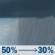 Monday: A chance of rain showers before 4pm. Partly sunny, with a high near 46. South southwest wind around 2 mph. Chance of precipitation is 50%. Monday: Chance Rain Showers
