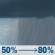 Friday: Rain showers. Mostly cloudy, with a high near 58. Southwest wind 2 to 10 mph, with gusts as high as 20 mph. Chance of precipitation is 80%. Friday: Rain Showers